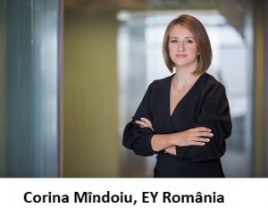 Corina Mindoiu, EY Romania